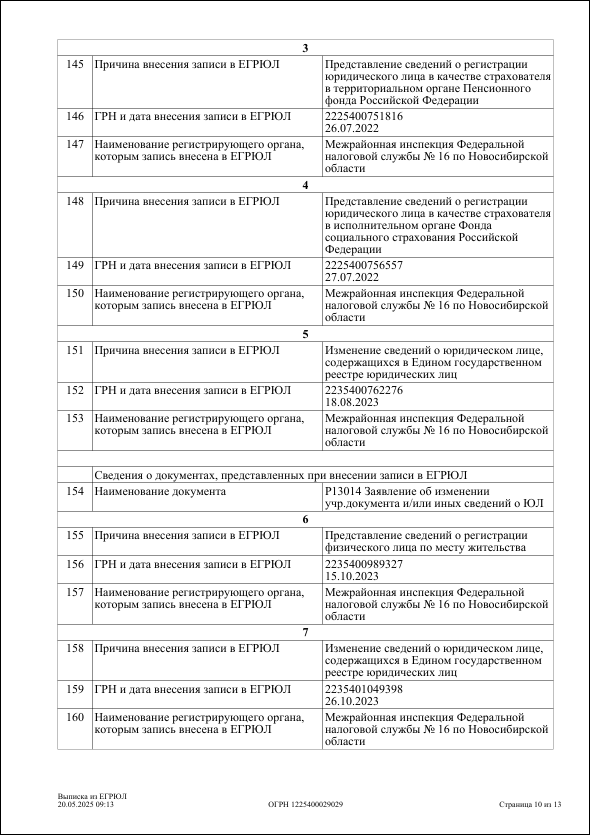Лицензия