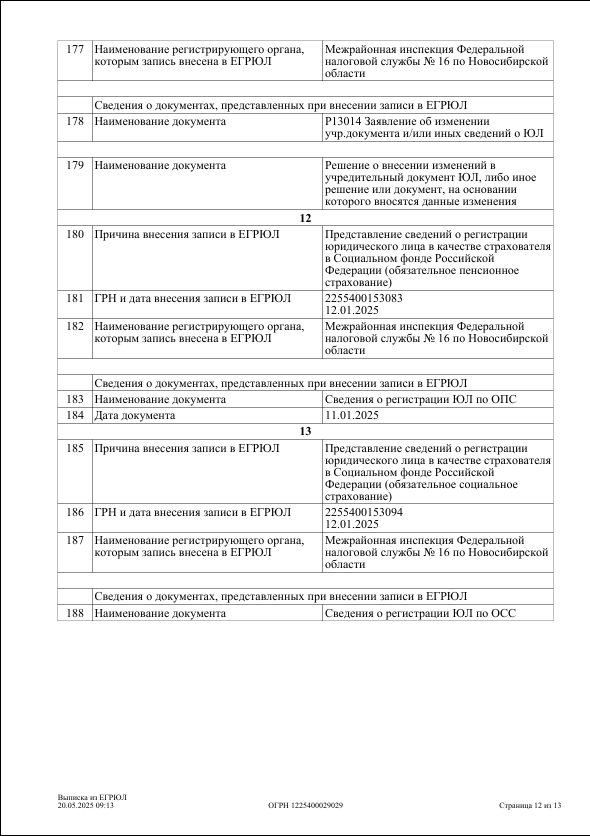 Лицензия