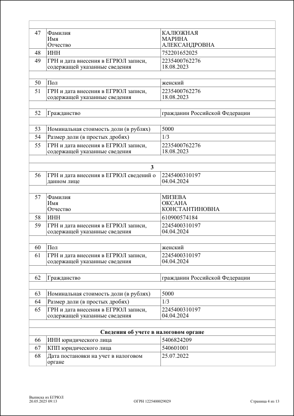 Лицензия