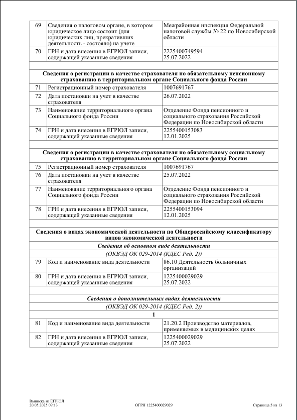 Лицензия