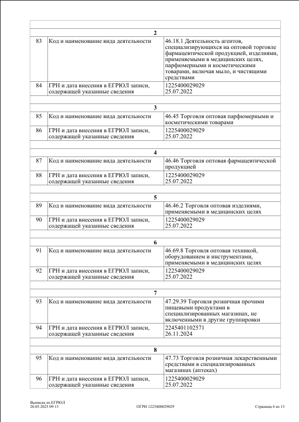 Лицензия